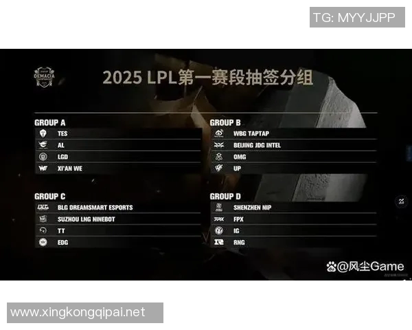 TES战术表现分析在S15电竞城市赛中的优势与不足探讨 TES战术表现分析在S15电竞城市赛中的优势与不足探讨