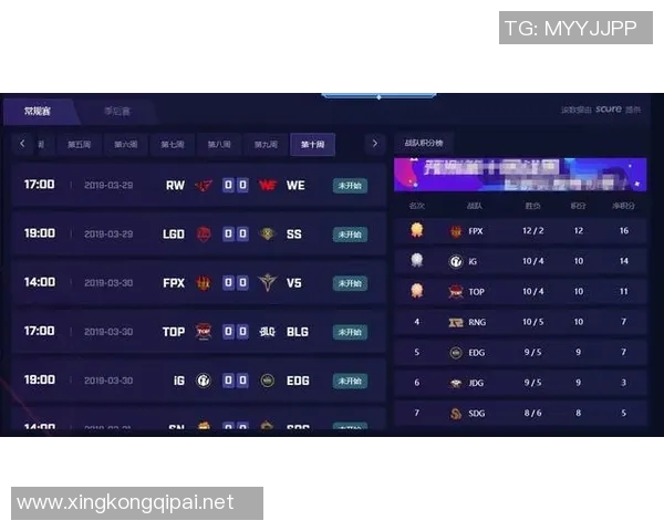 英雄联盟EDG状态引发热议S15赛季争议不断引发关注 英雄联盟EDG状态引发热议S15赛季争议不断引发关注