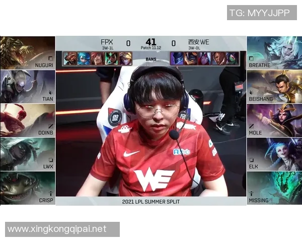赛后分析WE与FPX对决的精彩瞬间与战术布局S15LOL 赛后分析WE与FPX对决的精彩瞬间与战术布局S15LOL