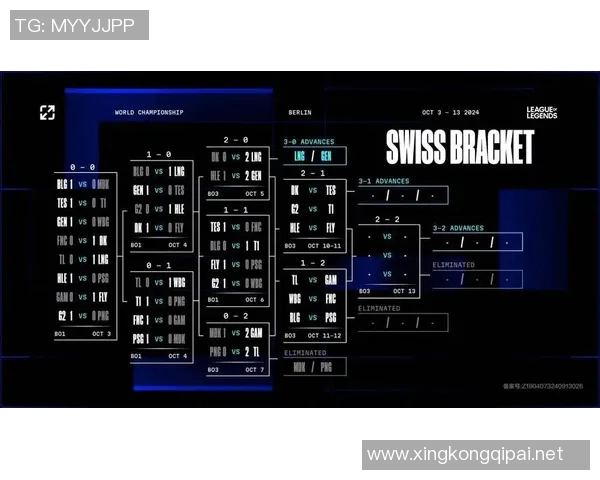 S15电竞总决赛DOTA2盛宴揭秘LNG战队的团队意识与策略解析 S15电竞总决赛DOTA2盛宴揭秘LNG战队的团队意识与策略解析