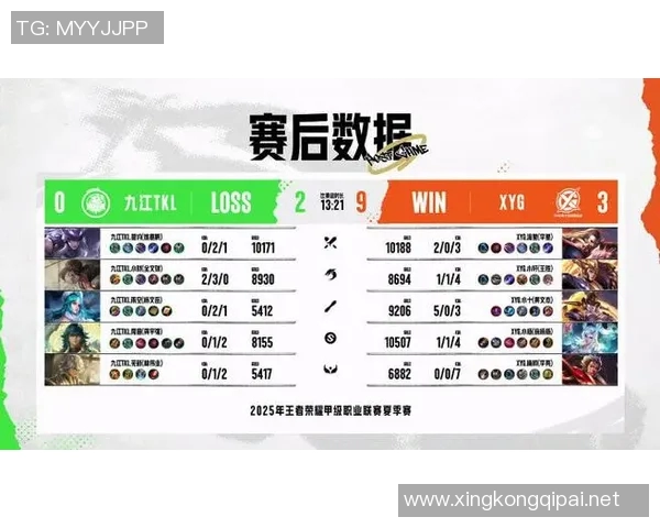 电竞比分赛后复盘FPX与WE对决中选手个人能力的深度分析与比较