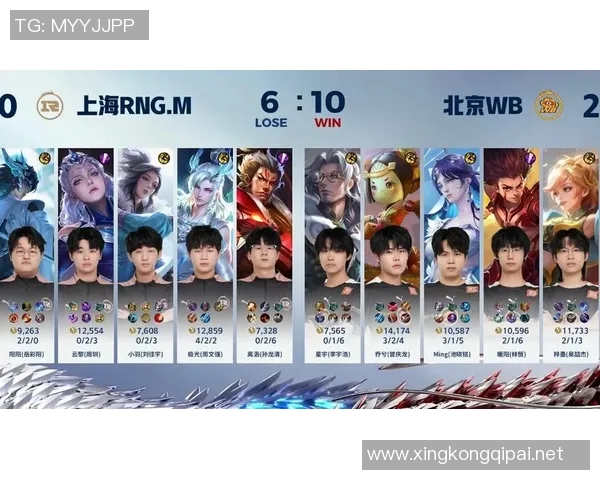 王者荣耀最新力量排行榜揭晓RNG战队荣登第七名引发热议