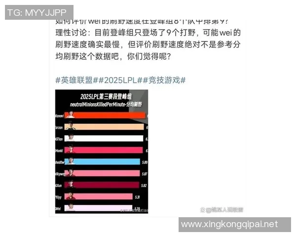 S15LOL比分精英赛中TES战队实力表现全面解析与未来展望 S15LOL比分精英赛中TES战队实力表现全面解析与未来展望