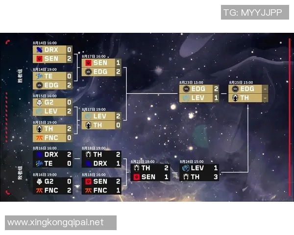 国际邀请赛最新积分榜EDG以50分稳居第一名引发关注实时数据