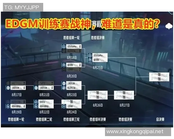 电竞比分热议EDG在王者荣耀中的心理素质提升与团队协作变革分析实时数据