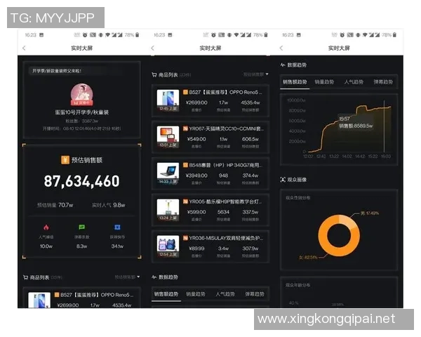 电竞实时数据专家陈敏谈和平精英发展历程与未来展望实时数据 电竞实时数据专家陈敏谈和平精英发展历程与未来展望实时数据