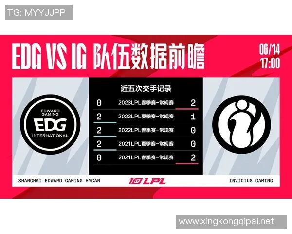 电竞数据赛后分析EDG与IG对决中的耐力较量与战术博弈 电竞数据赛后分析EDG与IG对决中的耐力较量与战术博弈